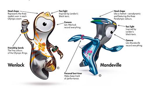 As mascotes dos Jogos Olímpicos e Paraolímpicos de Londres foram apresentadas juntas. A história de ambos diz que eles foram criados com as últimas gotas de aço que restaram da construção do Estádio Olímpico de Stratford / Foto: Divulgação